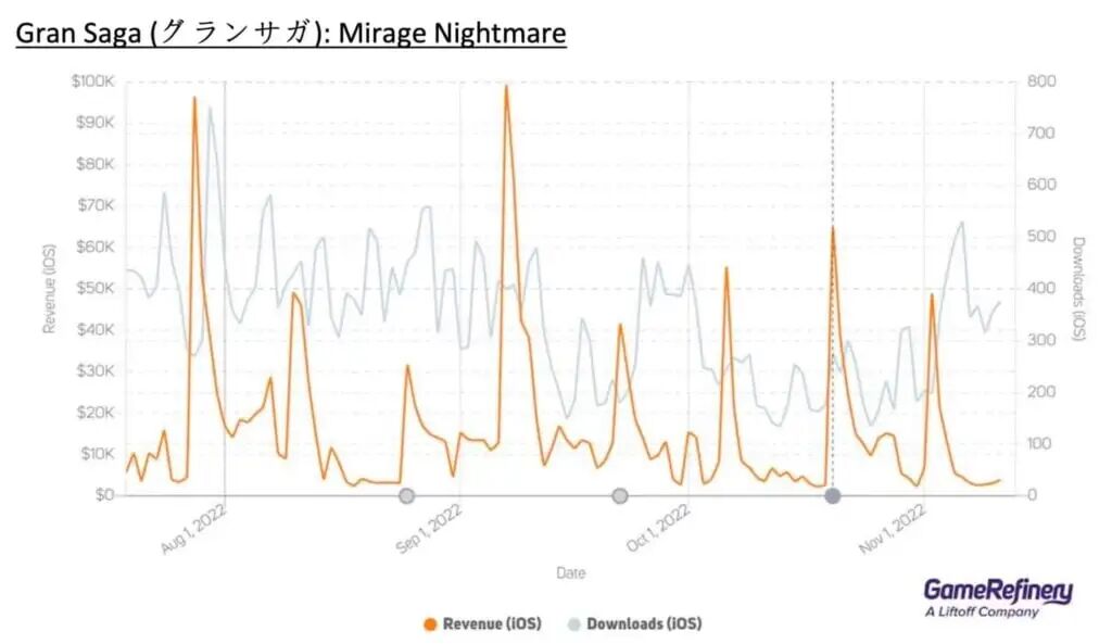 Gran-Saga-Mirage-Nightmare