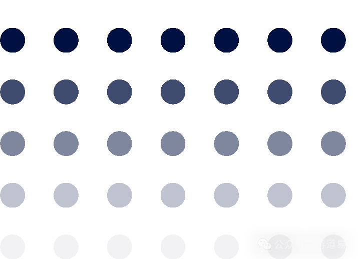 50d3b5bc150903394e1a37472593c6ff